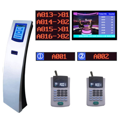 Bank/clinic/medical center/pharmacy etc service counter led number Queue Management System